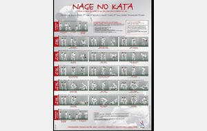 Stage perfectionnement KATA - Montataire