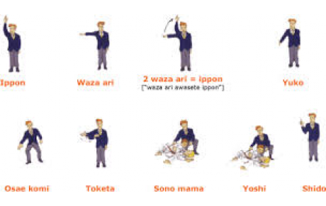 Modification des règles d'arbitrage